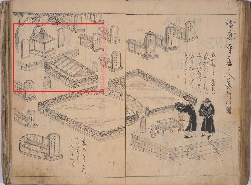 Illustratie van de Chinese begraafplaats bij Goshinji in Tazawa Harufusa’s Nagasaki yūkan zue.